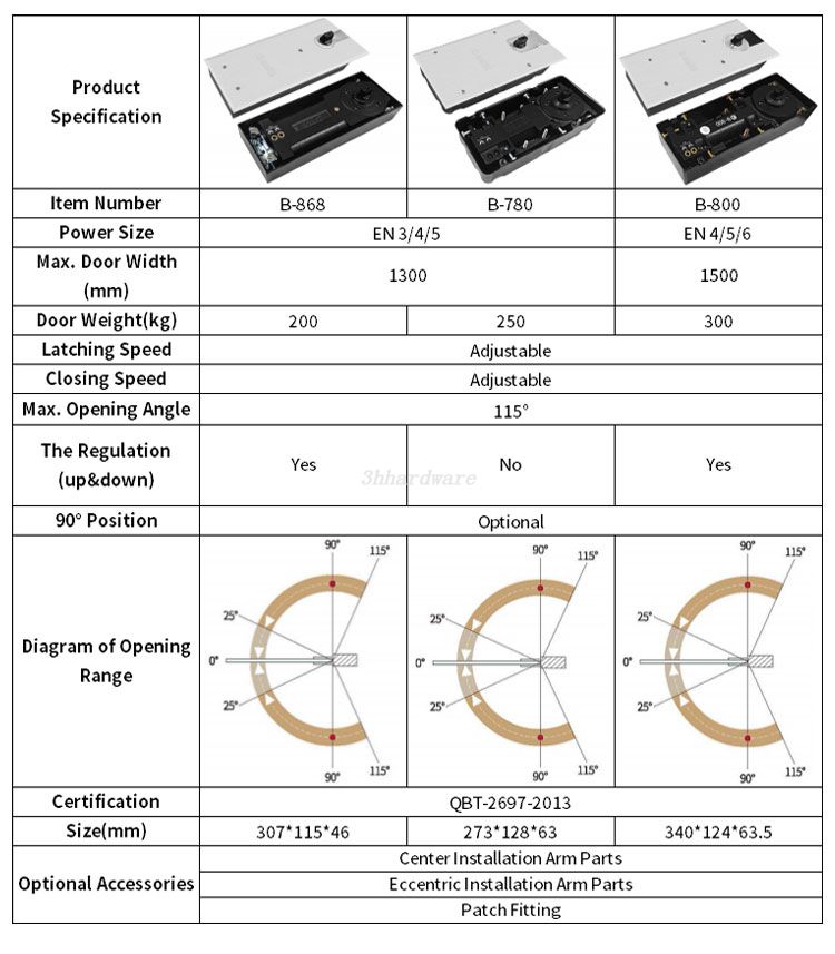 mola de piso 250kg (2)
