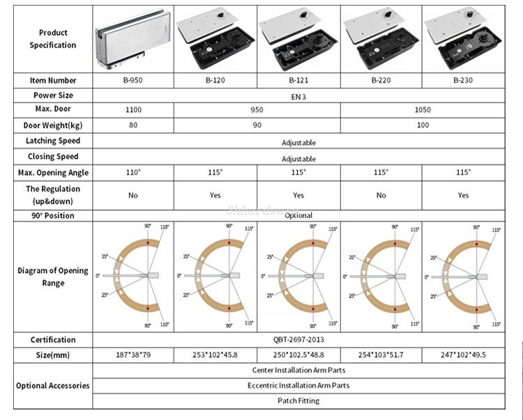 mola de piso 100kg (2)