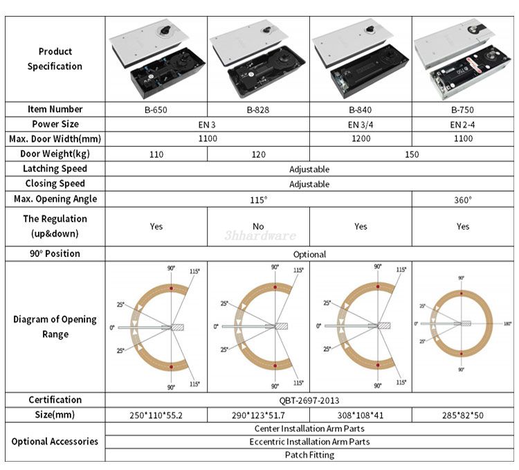 mola de piso 150kg (2)
