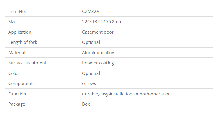 ma&ccedil;aneta da janela da porta czm32a.1