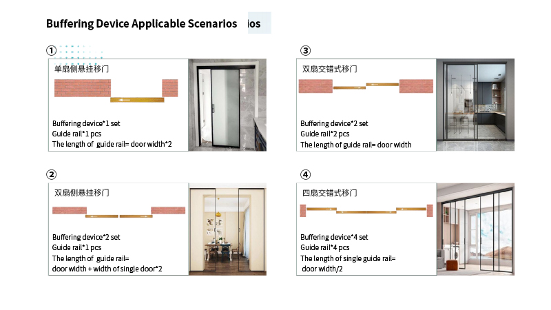 dispositivo de buffer 3