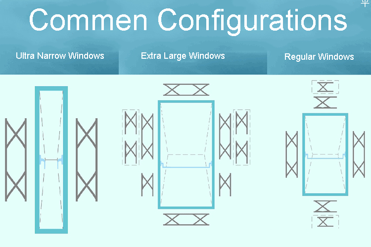 configura&ccedil;&atilde;o