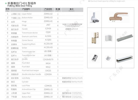 ZDM01 4 ou 3 faixas divisórias sistema de hardware de acessórios para portas dobráveis 