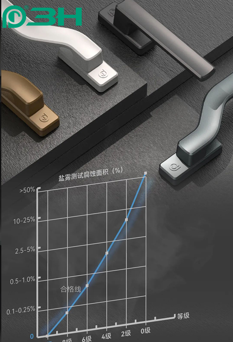 ma&ccedil;aneta da janela 3